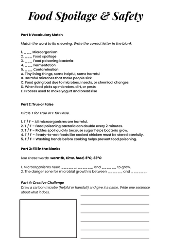 Food Spoilage & Safety – Understanding Microbes and Food Hygiene