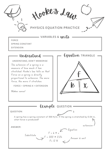 Hooke's Law - Physics equation worksheet