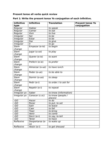 Present tense all verbs quick review (Spanish)
