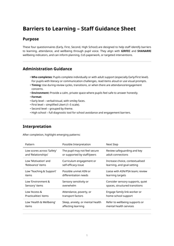 Barriers to Learning Pupil Questionnaire