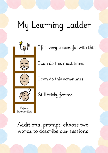 Pupil Voice Evaluation Sheets