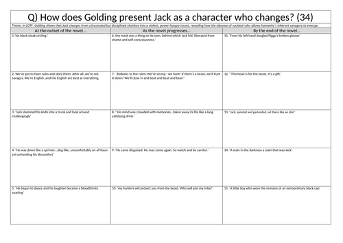 Jack Lord of the Flies Walk Through