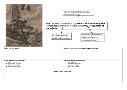 Transatlantic Slavery Source practice tasks.