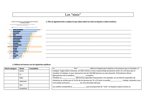 Jóvenes de hoy, ciudadanos de mañana - booklet