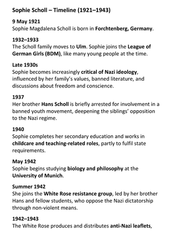 Sophie Scholl – Timeline (1921–1943)