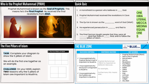 ETHICS Islam Summary / Revision / Cover Workbook and PowerPoint
