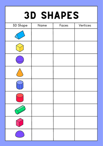 3D shapes identify, powerpoint and activities KS2
