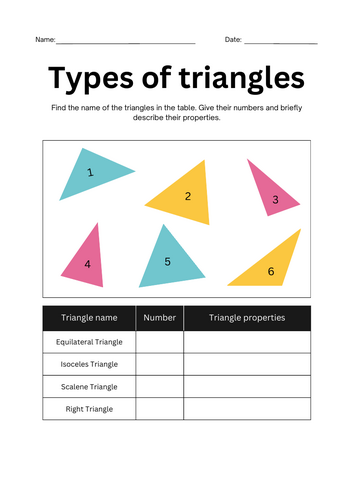 Types of Triangle - naming and identifying KS2