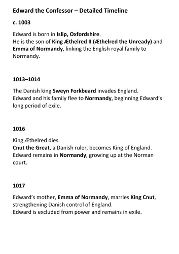 Edward the Confessor – Detailed Timeline
