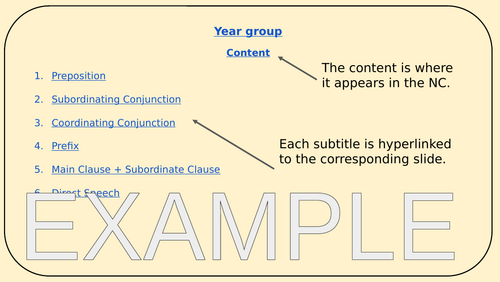 KS2 Grammar Revision