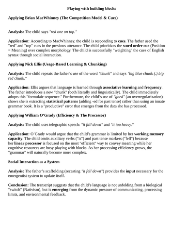 Emergentism: Language Acquisition Theory