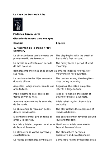 La casa de Bernarda Alba by Federico García Lorca – Glossary of Phrases for Essays