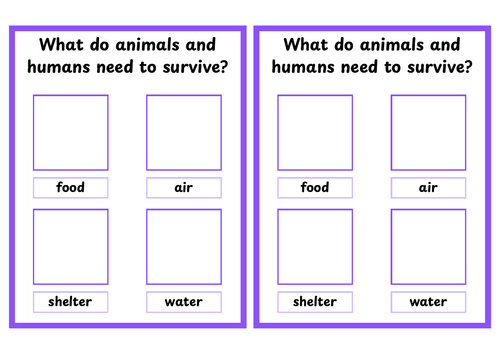 Needs for Survival - Animals including Humans