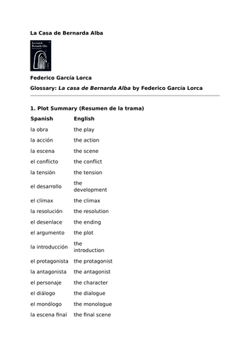 La Casa de Bernarda Alba by Federico García Lorca – Glossary