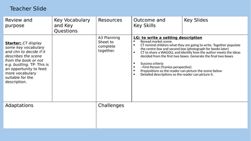 English Year 3 Escape From Pompeii Week 3 L1-4