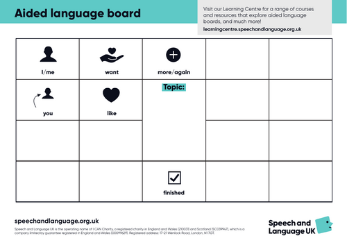 Aided Language Board