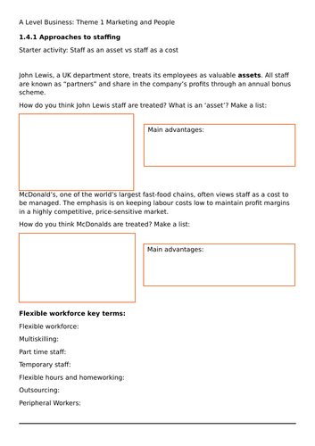 A Level Business Theme 1: 1.4.1 Approaches to staffing