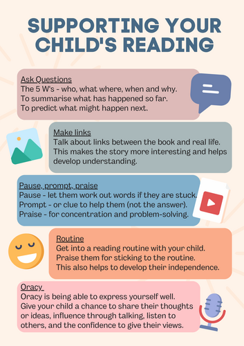 Supporting your child’s reading - hand out for parents and carers
