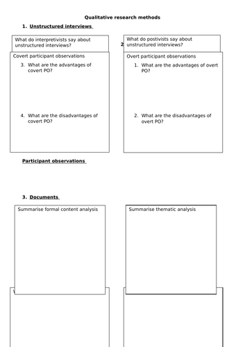 A Level Sociology: Qualitative research methods