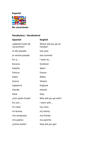 Viva 2 - Module 1 - De vacaciones