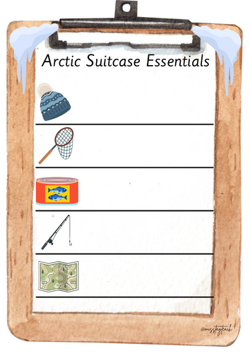 Arctic Suitcase Essentials Writing