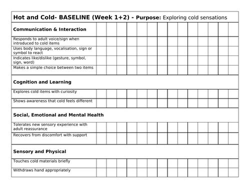 Hot and Cold - Assessment Pack