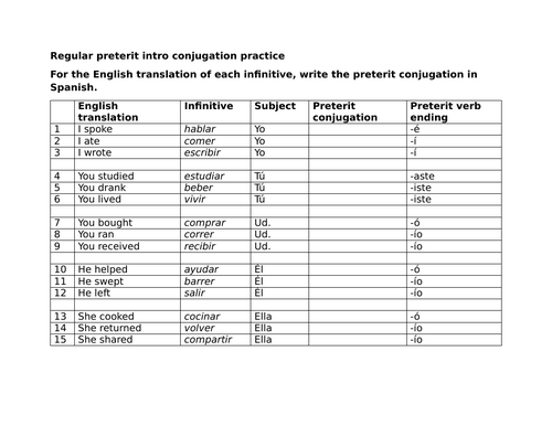 Regular preterit intro conjugation practice (Spanish)