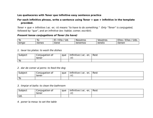 Los quehaceres with Tener que Infinitive easy sentence practice