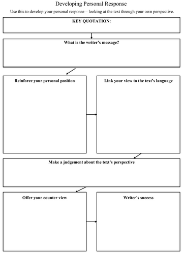 Personal Response Worksheet