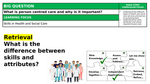 Health & Social Care Component 2 All Lessons and PowerPoints Pearsons Edexcel