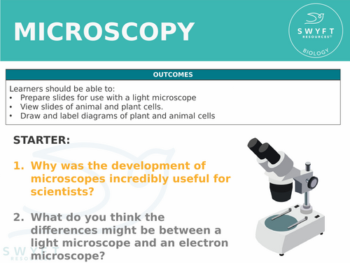NEW WJEC (2026) GCSE Science - Microscopy