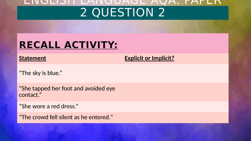 AQA English Language: Paper 2 Q2