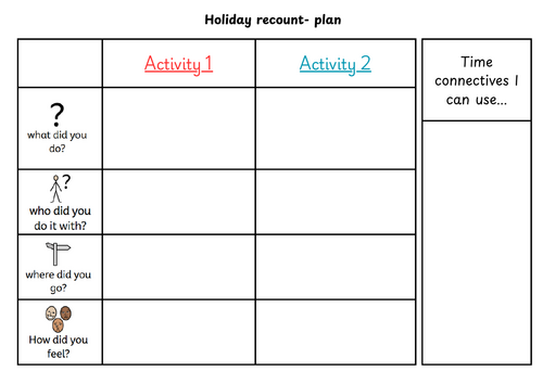 Holiday recount plan worksheet