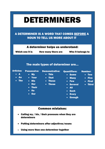 Determiners - helpsheet