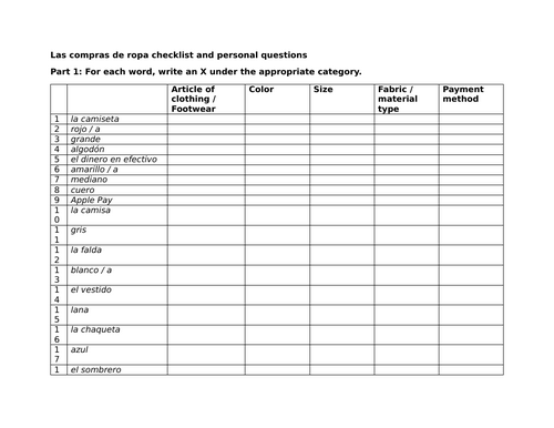 Las compras de ropa checklist and personal questions