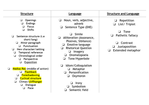 Language/Structure Sheet (English Language)
