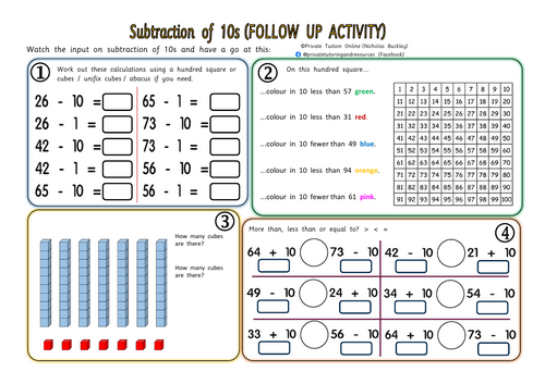 Subtraction Year 1 / Year 2 (KS1) Worksheet