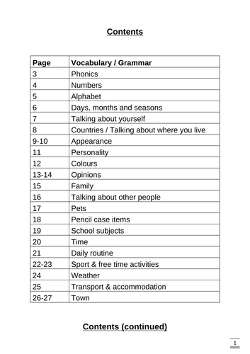 KS3 Spanish resource booklet