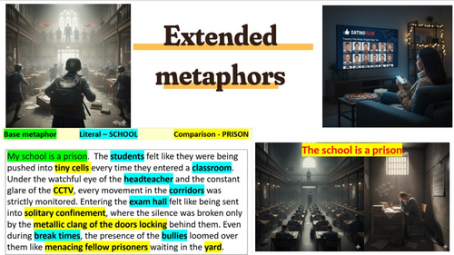 Using Extended Metaphors - Creative / Narrative Writing