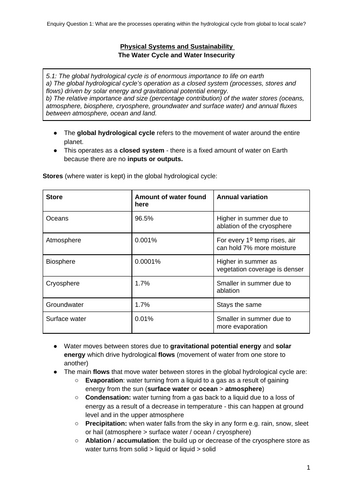 The Water Cycle Booklets