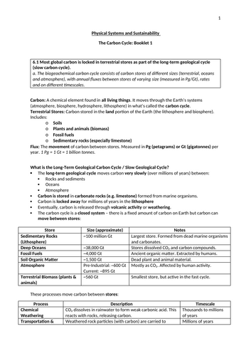The Carbon Cycle Booklets - Edexcel A Level Geography