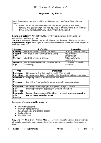 Regenerating Places Booklets