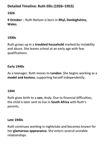 Detailed Timeline Ruth Ellis (1926–1955)