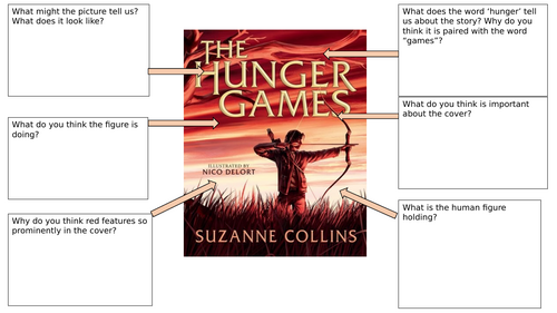 The Hunger Games Book Cover Worksheet