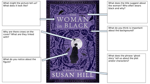 The Woman in Black Book Cover Worksheet