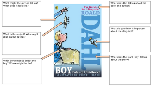 Boy Book Cover Worksheet