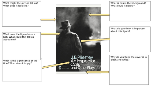 An Inspector Calls Book Cover Worksheet