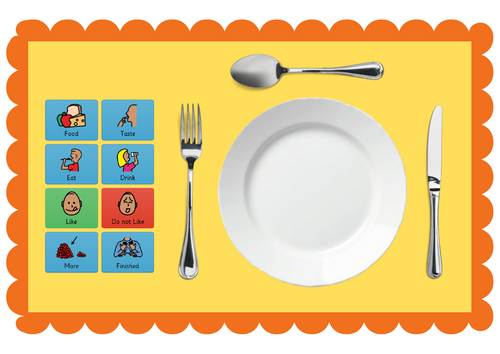 PCS Boardmaker ASN Breakfast/Lunch/Dinner Place Mat