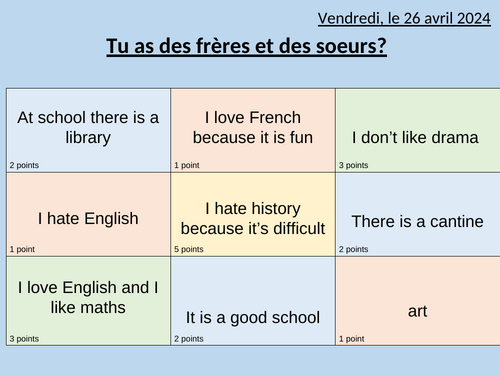 French family - including conti resources