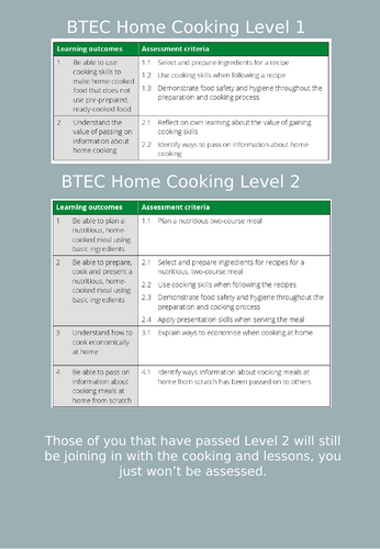 BTEC Cooking Booklet Level 1 and 2